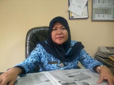 8.300 Murid SD di Pekanbaru Terima BSM