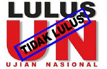 Empat SMA dan Satu SMK di Pekanbaru Siswanya Ada yang Tak Lulus