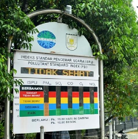 Udara Pekanbaru Tidak Sehat, Batasi Anak Bermain di Luar Rumah