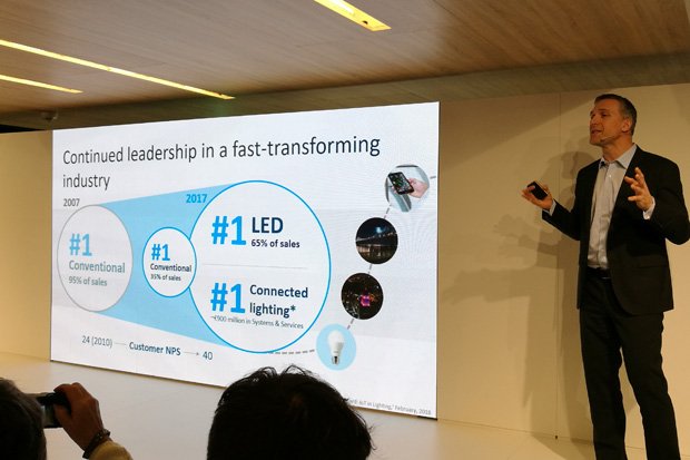 LiFi, Teknologi Koneksi Internet Melalui Cahaya dari Philips