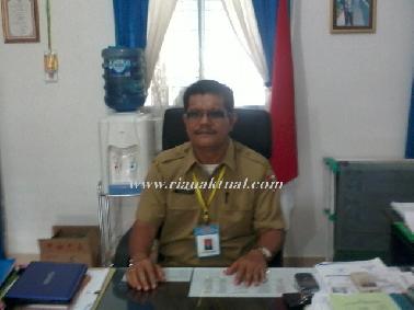 SDN 036 Juara Umum FLS2N Tingkat SD