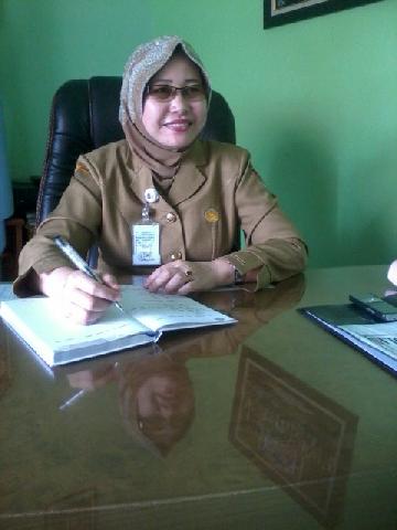 Penerapan 5S di SMAN 12 Pekanbaru