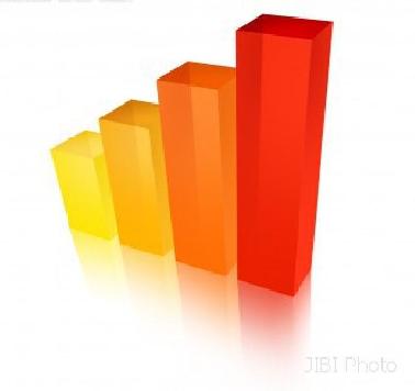 Pasca Libur, Hanya Dua Persen PNS Pemprov Riau Tak Masuk Kerja