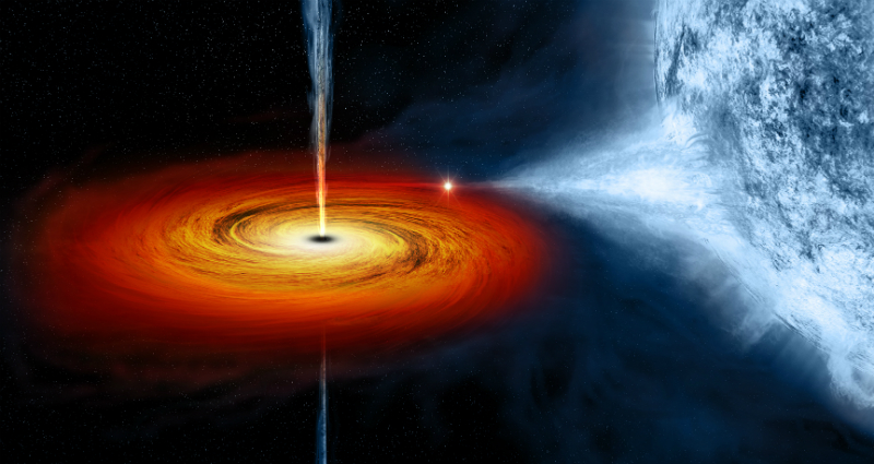 Ini Penjelasan Alquran Mengenai Lubang Hitam