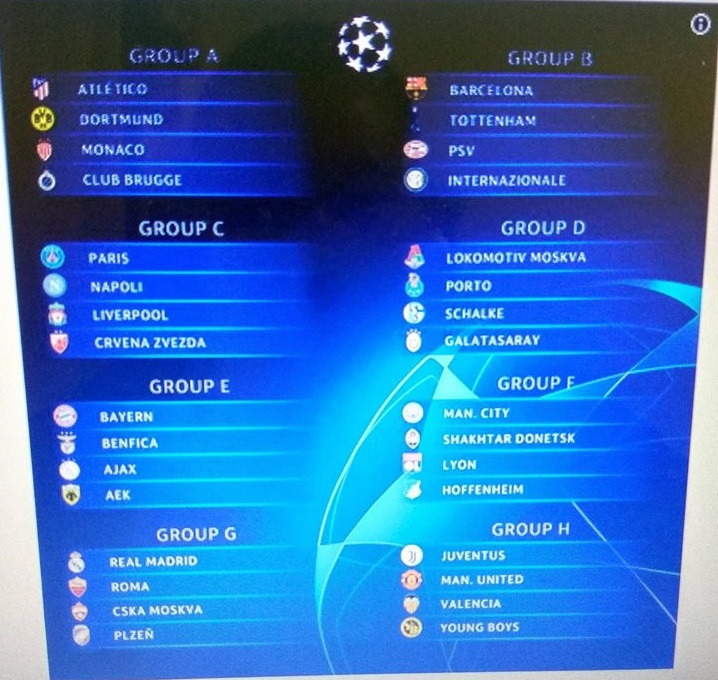 Liga Champions : Juventus dan MU Bertemu, Barcelona Masuk Grup Neraka