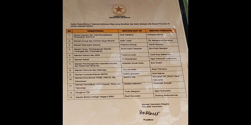 Beredar Susunan Reshuffle Kabinet