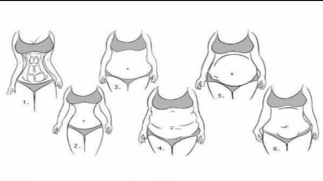 6 Tipe Kepribadian Dilihat dari Bentuk Perut, Kamu yang Mana?