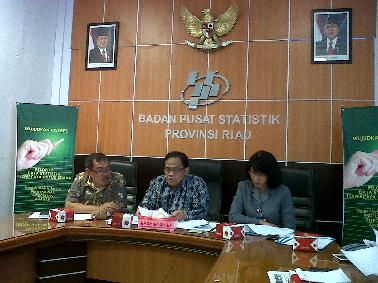 Oktober, Rokok dan Emas Picu Inflasi Pekanbaru 0,29 Persen