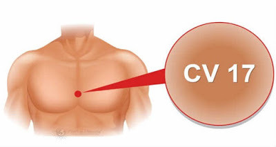 Coba Tekan dan Tahan Titik di Bagian Dada Ini, Sakit Kepala dan Stres Hilang