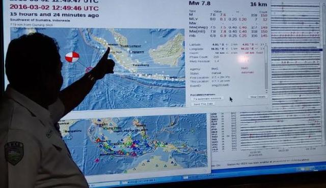 BMKG Pekanbaru Diteksi 17 Titik Panas di Pulau Sumatera, 8 Diantaranya ada di Riau