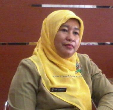 SMKN 2 Pekanbaru Targetkan Lulus 100 Persen