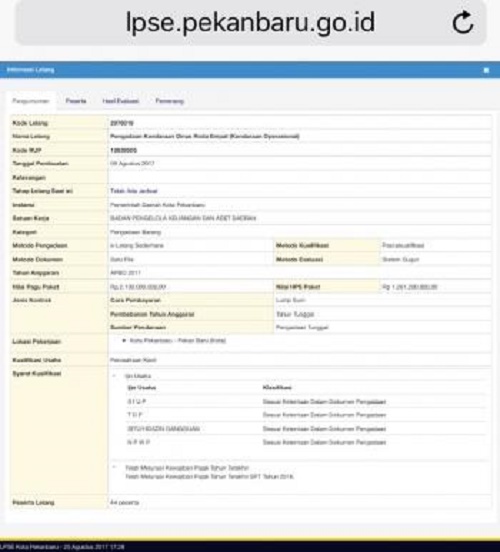 Pemko Pekanbaru Kembali Anggarkan Pembelian Mobil Dinas, Fitra : Lebih Baik Pikir Ulang