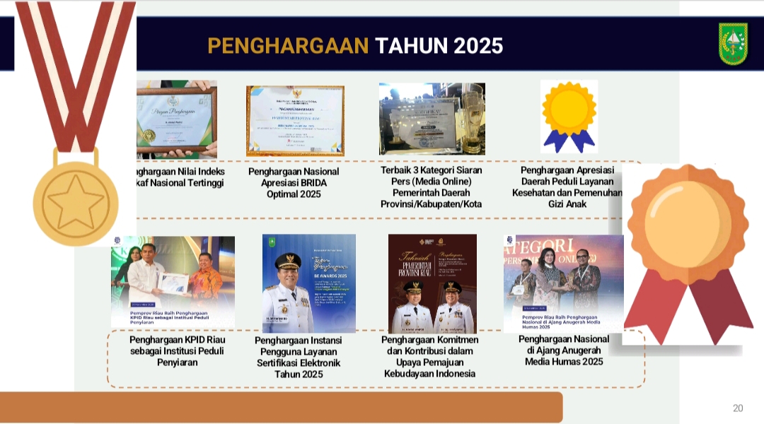 Pemprov Riau Borong Penghargaan Nasional Sepanjang 2025