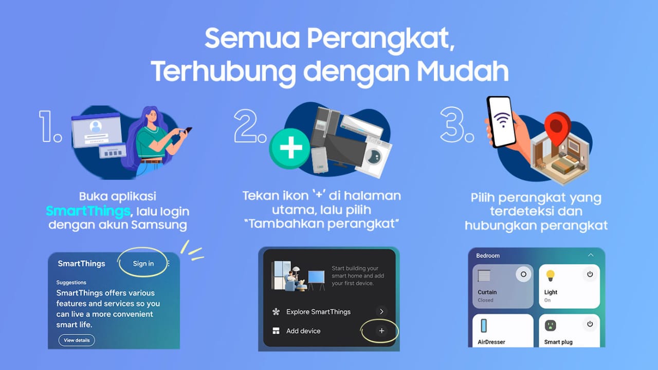 Samsung SmartThings Hadirkan Kemudahan Hidup Pintar, Satu Aplikasi untuk Semua Perangkat