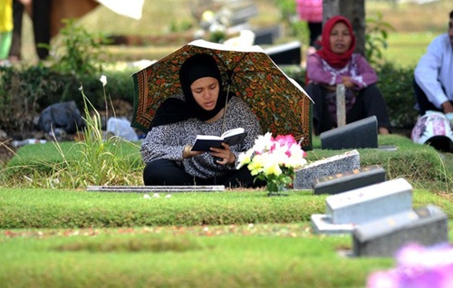Keistimewaan Shalawat, Menghindarkan dari Siksa Kubur
