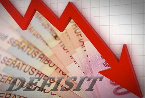 Hindari Defisit APBD, Proyek My Bengkalis Sebaiknya Diregulerkan