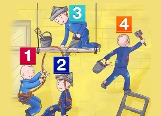 Tes Kepribadian, Menurut Anda, Mana Orang yang Paling Bodoh Dalam Gambar?