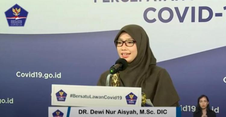 Sepekan Di Atas 5 Ribu, Corona Lebaran Mulai Terasa Menakutkannya