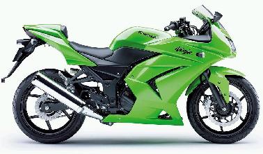Kawasaki Ninja 250 Terlego 132 Unit di JMCS