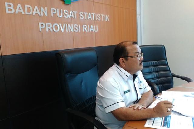 Februari 2017, Riau Deflasi 0,32 Persen