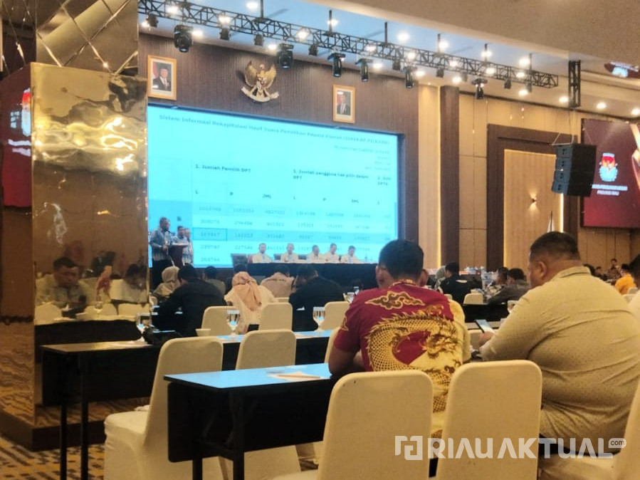 KPU Riau Gelar Rapat Pleno Terbuka Rekapitulasi Hasil Pilgubri 2024