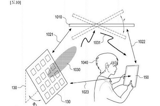 Samsung Rancang Pengisian Nirkabel Jarak Jauh Bagi Multi-Perangkat