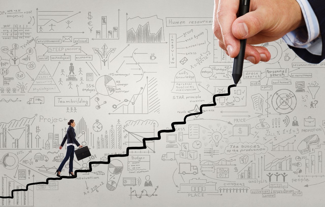 6 Kebiasaan Sederhana Ini Dapat Membawa Anda ke Gerbang Kesuksesan