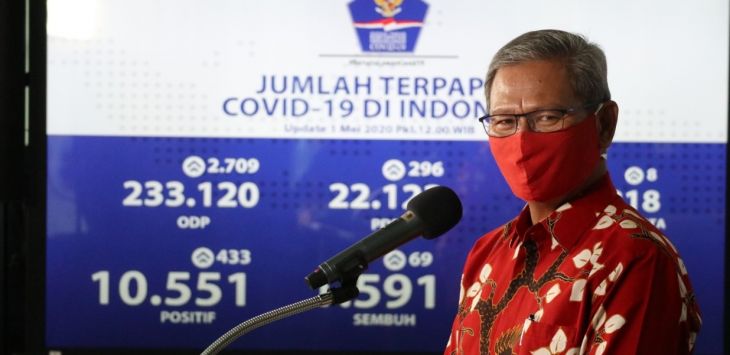 Waduh! Kasus Positif Covid-19 Meninggal Hari Ini Bertambah 64 Orang