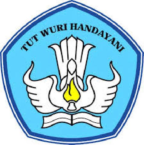 Dinas Pendidikan Kampar Sudah Panggil Kepsek SDN 034