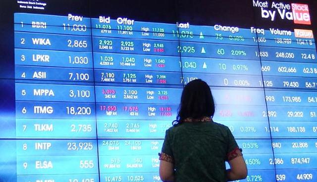 Aksi Jual di Bursa Mereda, IHSG Diproyeksi Tembus 5.460