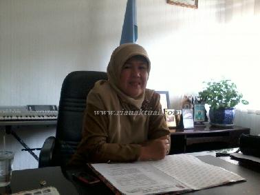 SMPN 13 Yakin Sukses di UN 2013