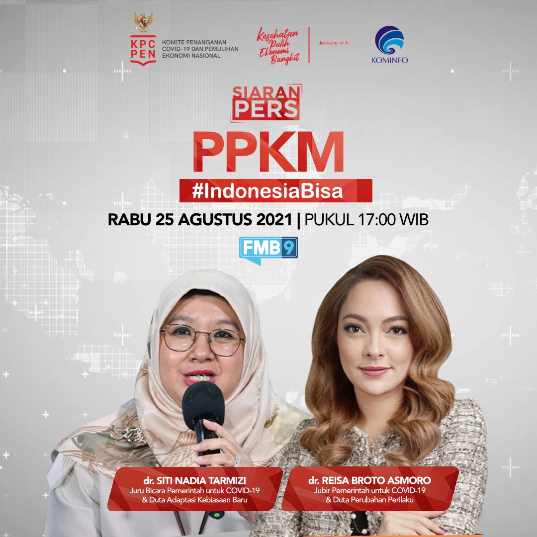 Kasus COVID-19 Turun Signifikan Hingga 34 Persen di Papua Barat dan Maluku