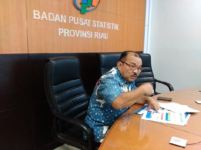 November 2016, Riau Inflasi 1,15 Persen