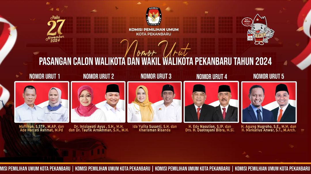 Jelang Tiga Pekan Masa Kampanye Pilkada, Bawaslu Klaim Belum Ada Pelanggaran