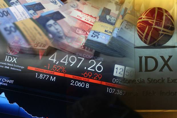 Rupiah Siang Terkapar Parah Dekati Rp14.300/USD, IHSG Memerah