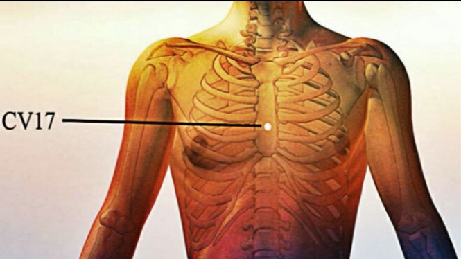 Tekan Titik Ini untuk Redakan Stres dan Kecemasan dalam Sekejap