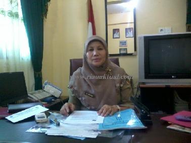 Motto TOP SMPN 1 Pekanbaru, Semangat Hadapi UN 2013