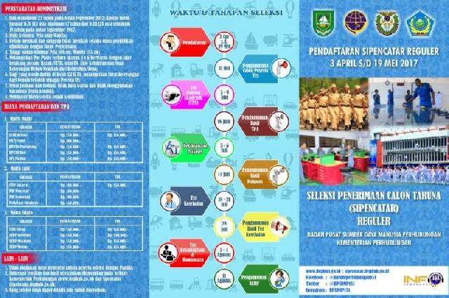Tahun ini, Seleksi Penerimaan Calon Taruna Reguler Dibuka
