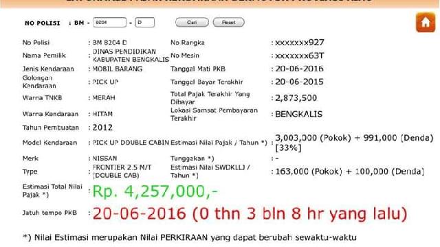 Diduga Lakukan Aksi Tabrak Lari, Kabag Humas Akui BM 8204 D Mobil Dinas Pemkab Bengkalis