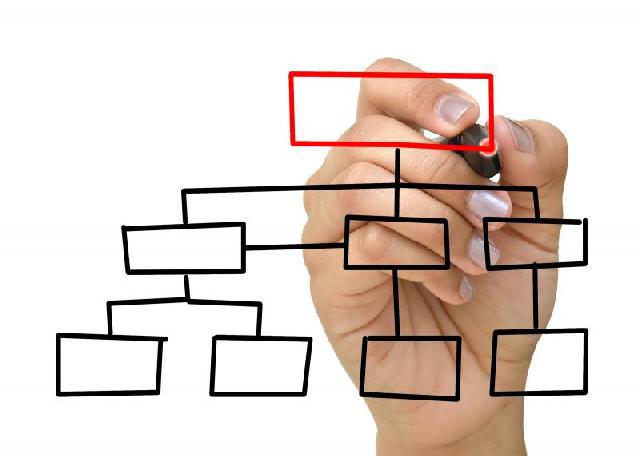 Organisasi Perangkat Daerah di Riau Harus Mengedepankan Keterbukaan Informasi