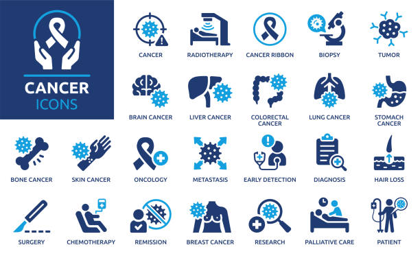 Dokter Sebut Ada Gejala Khas Kanker pada Malam Hari, Apa Itu?