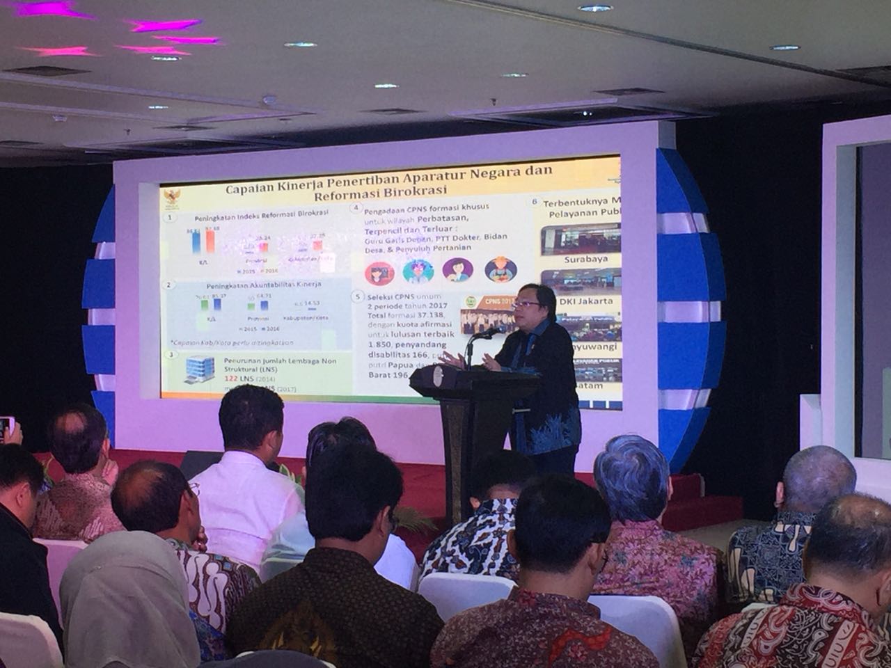 Kualitas PNS Indonesia di Bawah Thailand dan Malaysia, Kok Bisa?