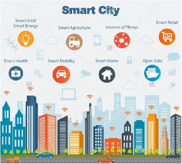 Pemkab Segera Terapkan Pelalawan Menjadi Smart City