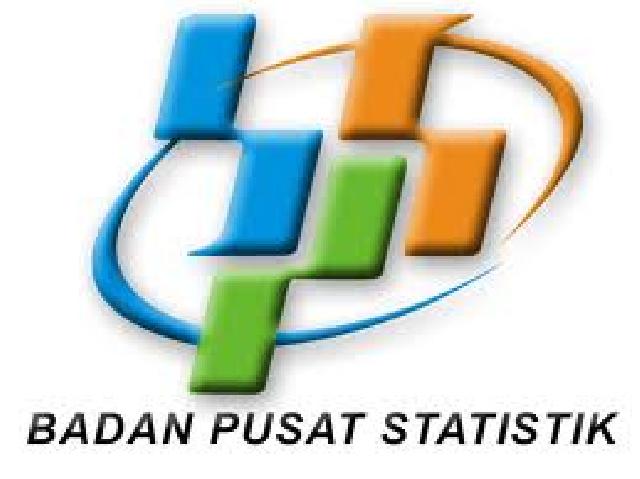 Inflasi Di Riau Capai 1,98 Pada November