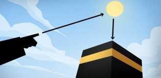 Matahari Melintas di Atas Kakbah 15 dan 16 Juli, Begini Cara Cek Arah Kiblat