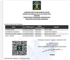 PWI Resmi Kembali Terdaftar di Kemenkumham, Munir Ketum, Zulmansyah Sekjen