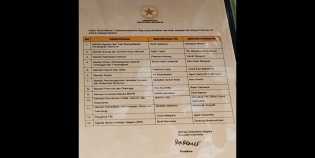 Beredar Susunan Reshuffle Kabinet