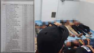 Data Meninggal Suporter Arema Terbaru, 33 Anak-anak di Bawah Umur, Total 130 Orang