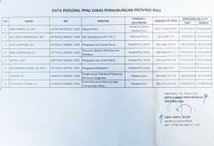 Ternyata Kartu Tanda Pengenal PPNS Kepala Dishub Riau Habis Masa Berlakunya Sejak 2018