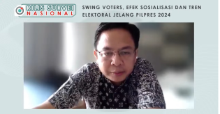 Kekuatan Capres Di Pulau Jawa: Ganjar Kuasai Jateng-Jatim-DIY, Prabowo Jabar-Banten, Anies DKI